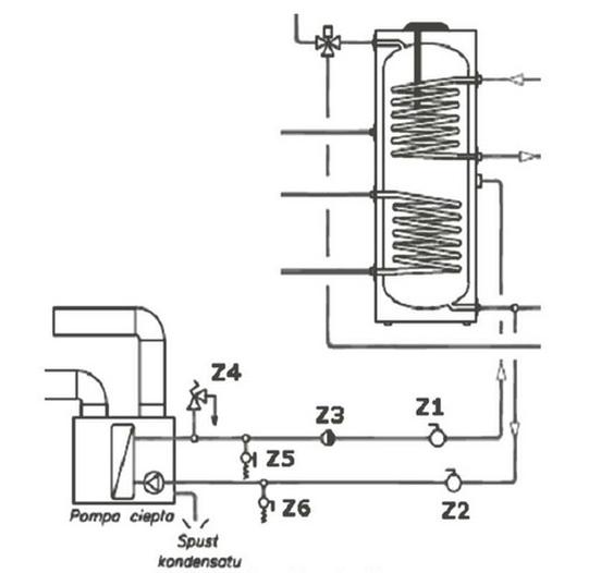 Ilustracja do pytania