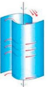 Ilustracja do pytania 12