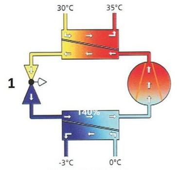 Ilustracja do pytania 23