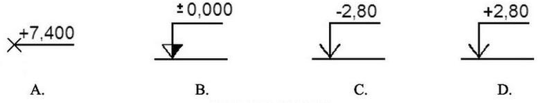 Ilustracja do pytania 8