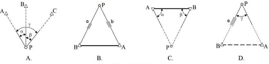 Ilustracja do pytania