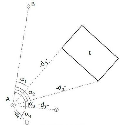 Ilustracja do pytania 28