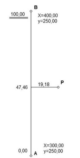 Ilustracja do pytania z kwalifikacji BUD.18