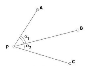 Ilustracja do pytania z kwalifikacji BUD.18