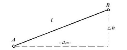Ilustracja do pytania 23