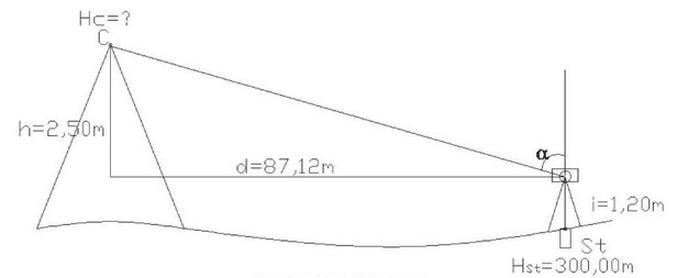 Ilustracja do pytania 40