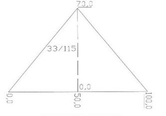 Ilustracja do pytania