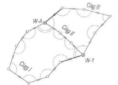 Ilustracja do pytania z kwalifikacji BUD.18