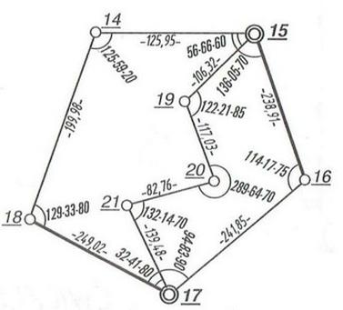 Ilustracja do pytania