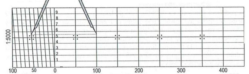 Ilustracja do pytania