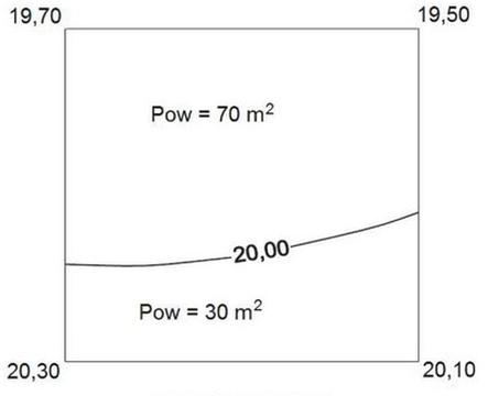 Ilustracja do pytania 5