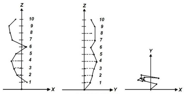 Ilustracja do pytania 36