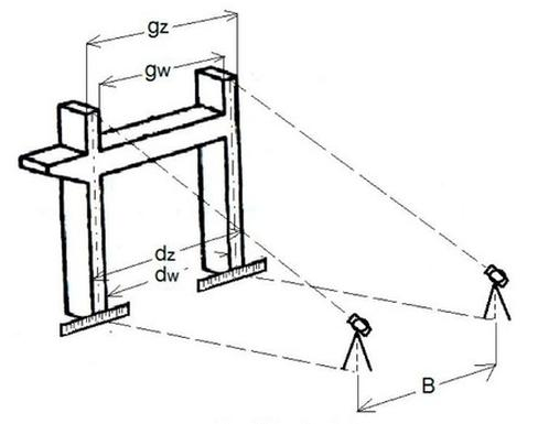 Ilustracja do pytania 23