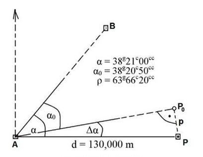 Ilustracja do pytania 24