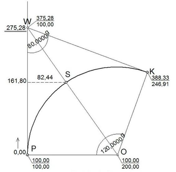 Ilustracja do pytania 12