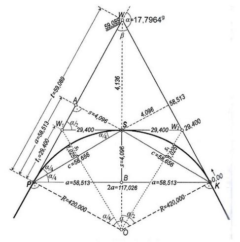 Ilustracja do pytania 35