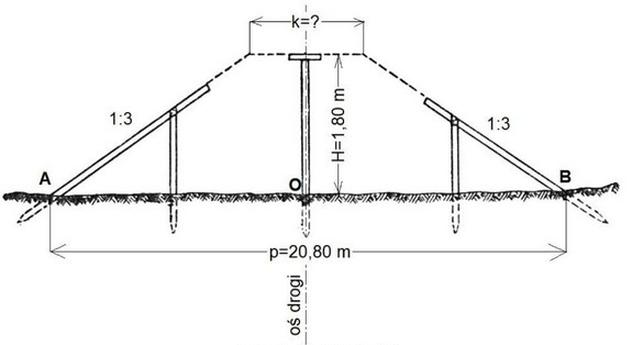 Ilustracja do pytania 12