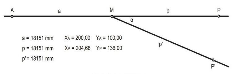Ilustracja do pytania 20