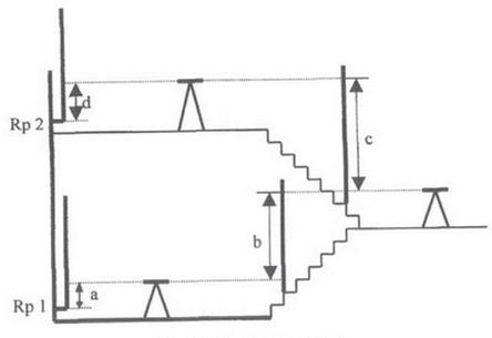 Ilustracja do pytania 2