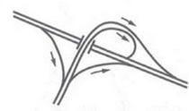 Ilustracja do pytania 39