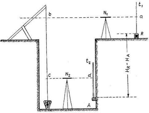 Ilustracja do pytania 24