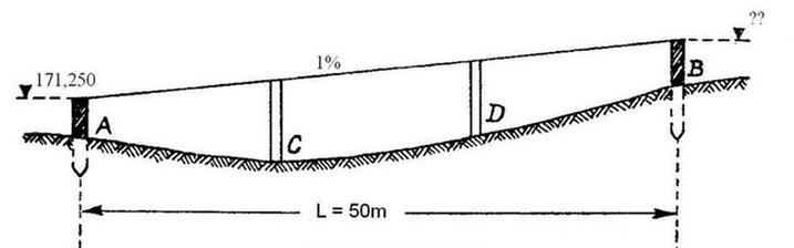 Ilustracja do pytania 5