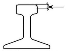 Ilustracja do pytania 11