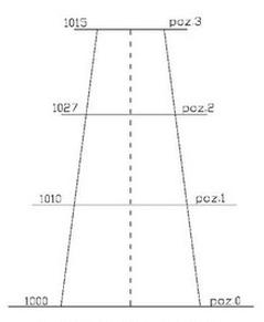 Ilustracja do pytania 39