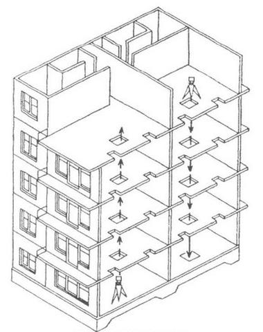 Ilustracja do pytania 22