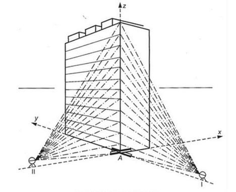 Ilustracja do pytania 36