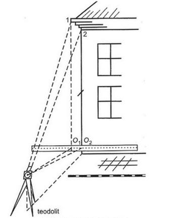 Ilustracja do pytania 38