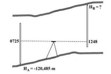 Ilustracja do pytania 2