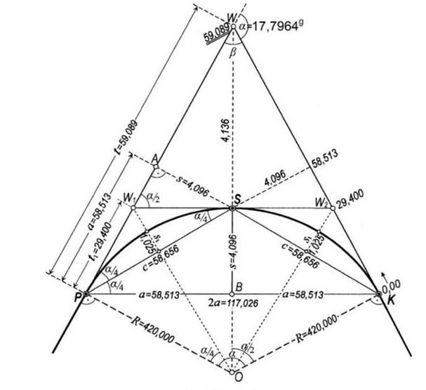 Ilustracja do pytania 14