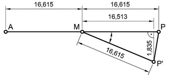 Ilustracja do pytania 15
