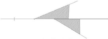 Ilustracja do pytania 15