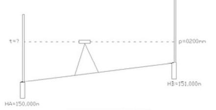 Ilustracja do pytania 28