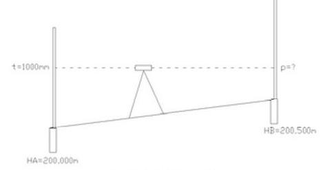 Ilustracja do pytania 24