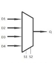 Ilustracja do pytania 21