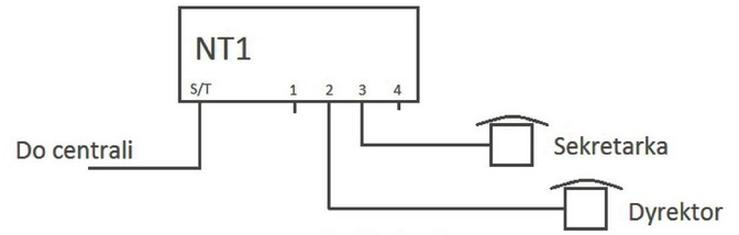 Ilustracja do pytania 34