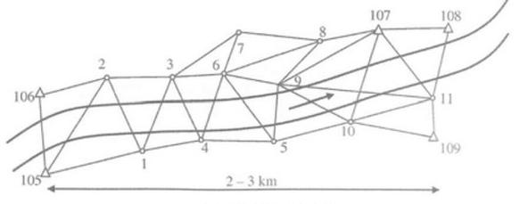 Ilustracja do pytania 19