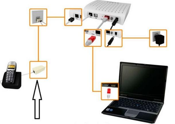 Ilustracja do pytania