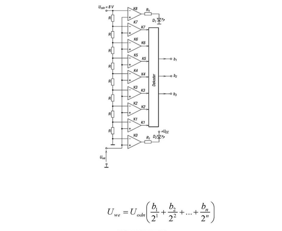 Ilustracja do pytania 8