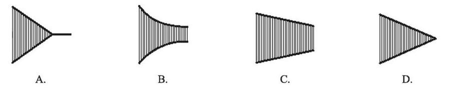 Ilustracja do pytania