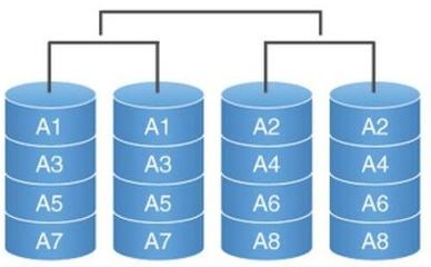 Ilustracja do pytania 34