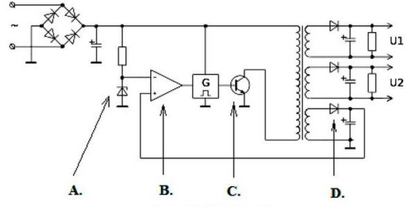 Ilustracja do pytania 26