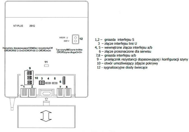 Ilustracja do pytania