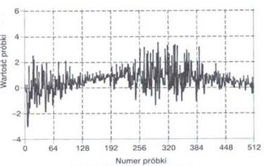 Ilustracja do pytania z kwalifikacji INF.08