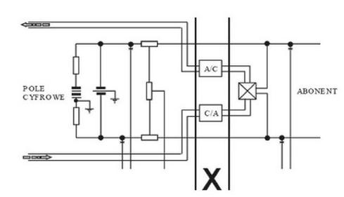 Ilustracja do pytania