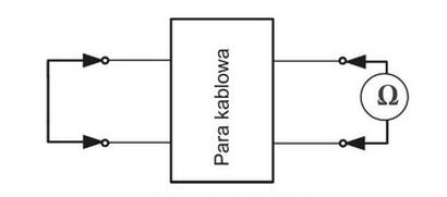 Ilustracja do pytania 12