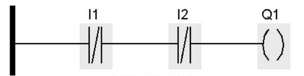 Ilustracja do pytania